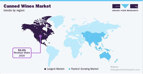 Global Canned Wine Market Size Growth Report