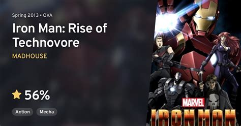 Iron Man: Rise of Technovore · AniList