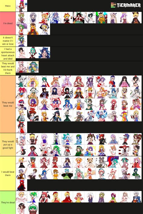 Which Touhou Characters Could I Fight? : r/touhou