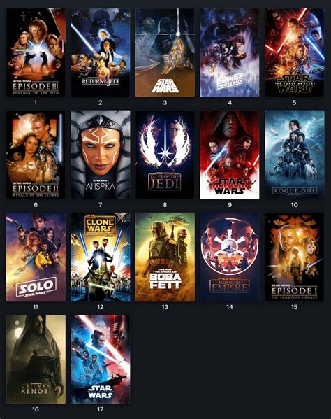 Star Wars List Time Rletterboxd