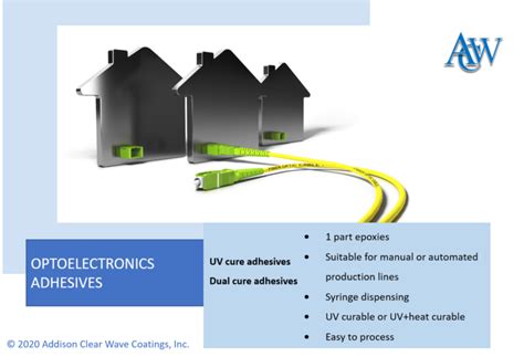 Optoelectronics Applications - Addison Clear Wave