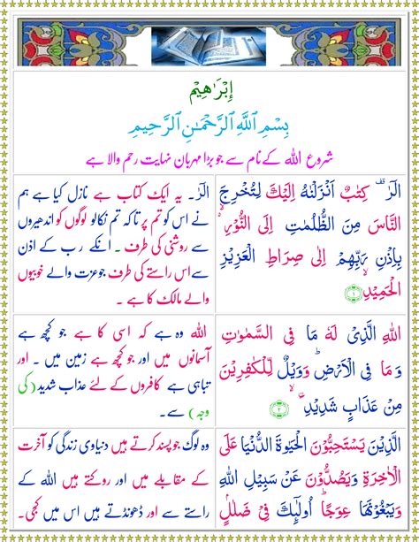 Surah Ibrahim Urdu Quran O Sunnat