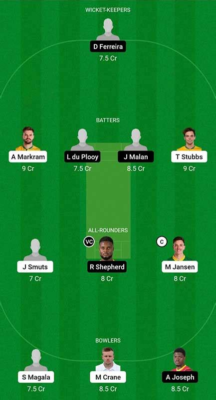 Eac Vs Joh Dream Prediction Sa Best Fantasy Picks