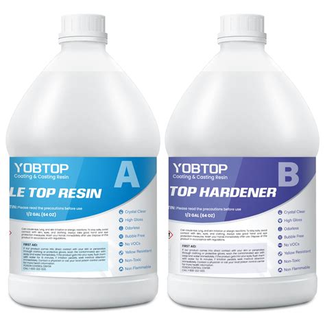 Epoxy Resin Cost Per Gallon at Regina Bruce blog