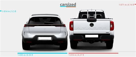 Dimensions Polestar Present Vs Volkswagen Amarok Present