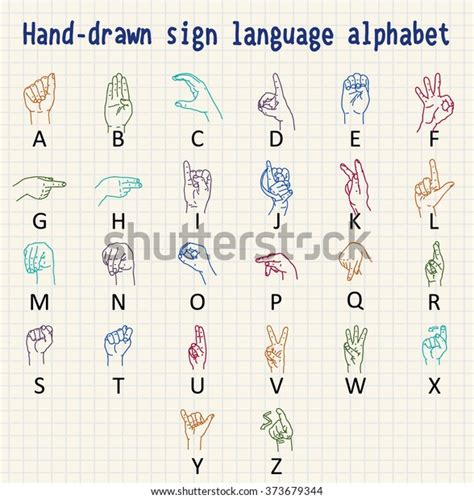 Handdrawn Sign Language Alphabet Hand Fonts Stock Vector Royalty Free