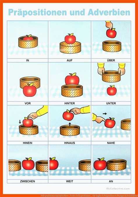 Englisch Präpositionen übungen Arbeitsblätter Englisch Arbeitsblätter