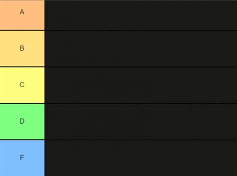 Create A Marvel Movies Tier List Tiermaker