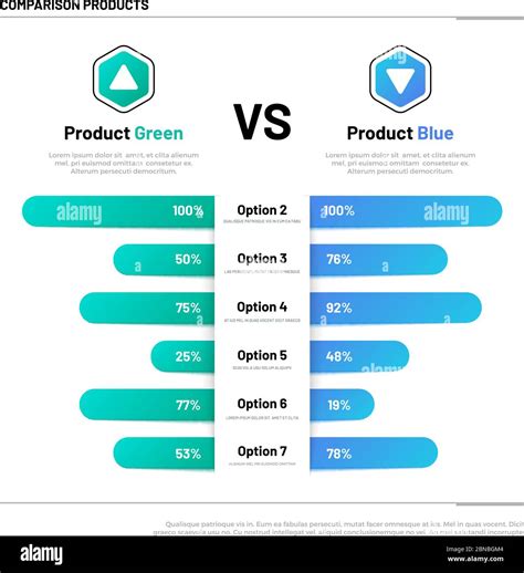 Comparison table. Graphs for product compare. Choosing and comparison ...