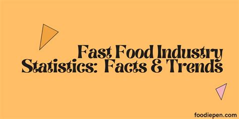 Fast Food Industry Statistics 2023: Facts & Trends on the $907 Billion ...