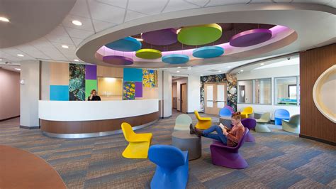 Child And Adolescent Behavioral Health Services Architecture Lomonaco