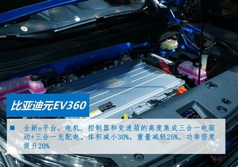 一公里只要6分錢，比亞迪元ev360上市4個月銷量破15萬 每日頭條