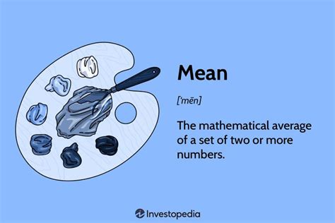 What Is A Mean Types And Formulas