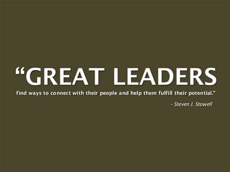 50 Motivational Leadership Quotes