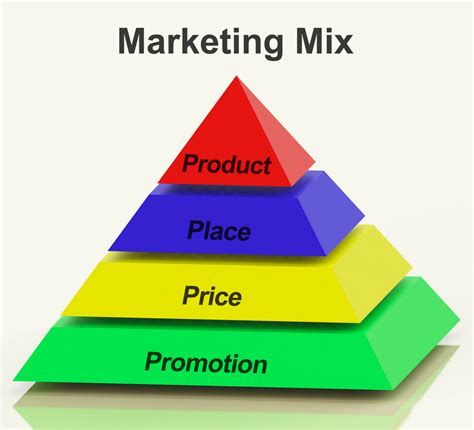 Marketing Mix Pyramid With Place Price Product And Promotion Royalty