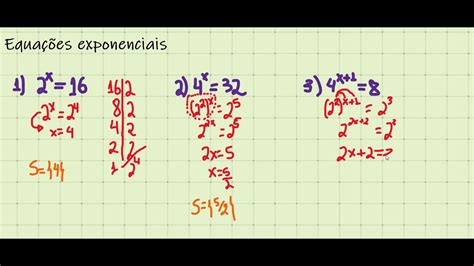 Equações Exponenciais Simples Youtube