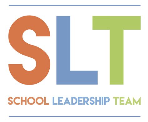 School Leadership Team (SLT) – PS99Q Parents' Association