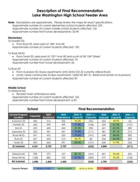 Lake Washington School District Calendar 2025 Barbi Benoite