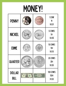 Freebie Money Posters Value Poems By Cheyenne Hurston Tpt