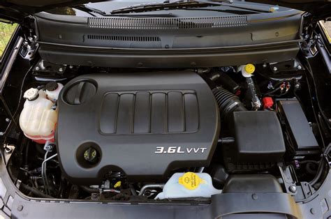 Dodge Journey Engine Options