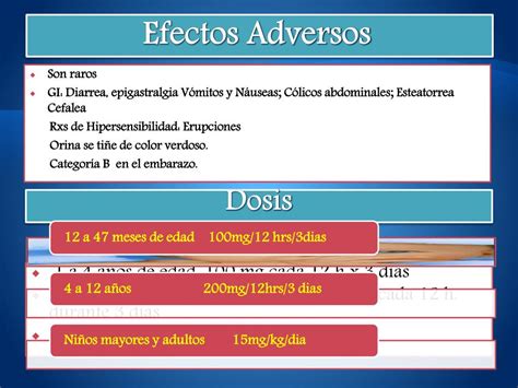 Ppt Centro Y Suramérica África Y Asia Se Consideran Zonas Endémicas Para Amebiasis Powerpoint