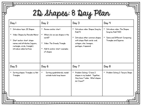 Shape Lesson Plans For Kindergarten