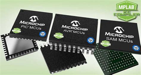 Microchip Technology Inc Announced Certification Of Its MPLAB XC