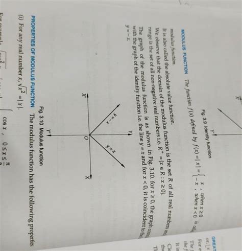 Modulus Function The Function Fx Defined By Fx∣x∣ X−x When X≥0 W