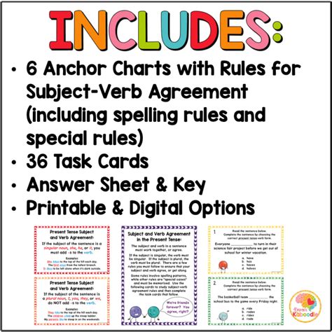 Subject Verb Agreement Anchor Charts And Task Cards