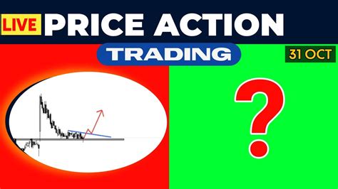 Live Intraday Price Action Trading What Is Price Action Stock