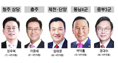 충북 총선 대진표 윤곽국힘 6곳·민주 3곳 후보 확정 충북과 나의 연결고리 충북일보