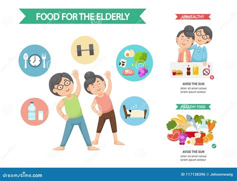 Food For The Elderly Infographic Stock Vector Illustration Of