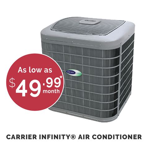 Carrier Air Conditioners