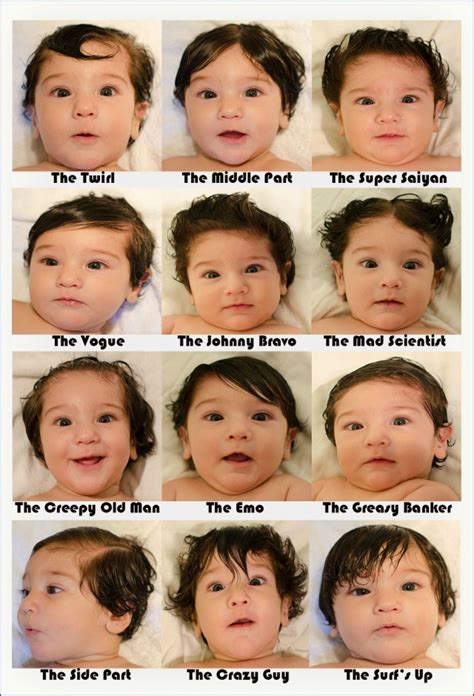 The Ultimate Hairstyle Guide For Any Newborn