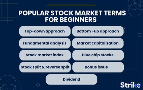 76 Popular Stock Market Terms For Beginners