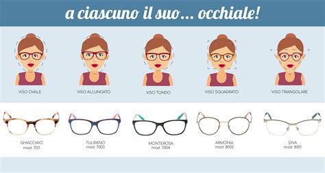 Ad Ognuno Il Suo Occhiale Stileitaliano Eyewear