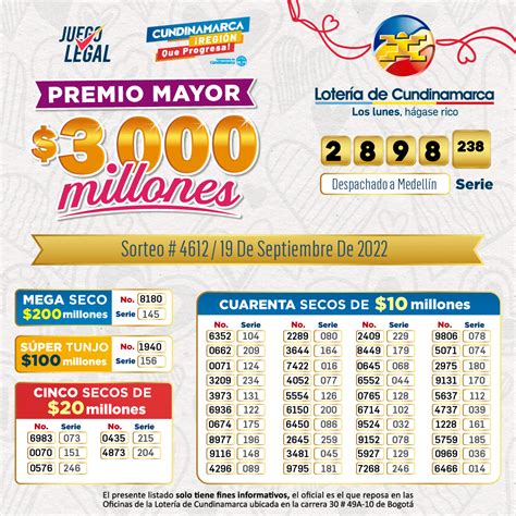 Lotería de Cundinamarca en vivo resultados 19 de septiembre del 2022 y