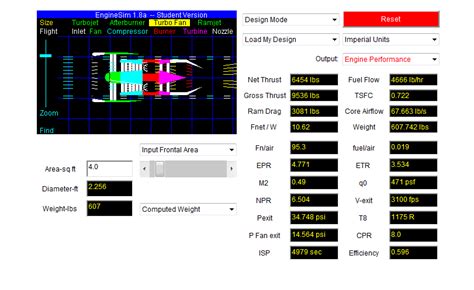 Turbine Engine Design