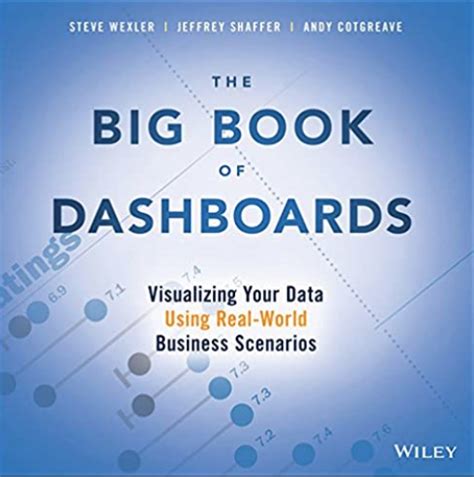 Best Data Visualization Books You Should Read