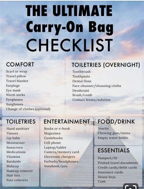 The Essential Carry On Packing List Free Downloadable Checklist Artofit