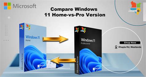 Compare Windows 11 Home-vs-Pro Version - Mikrosoft Kenya