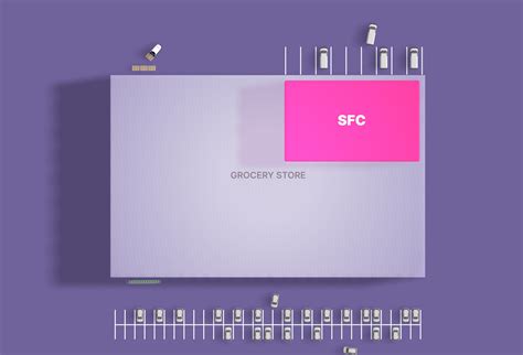 Finally. Same Store, Robotic Empowered.