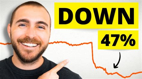 These 3 Dividend Stocks Are Plummeting Hard Buy Now Youtube