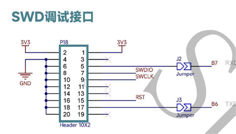 【mm32f5270开发板试用】 开发环境的搭建并测试gpio例程 知乎