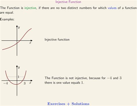 Injective Function