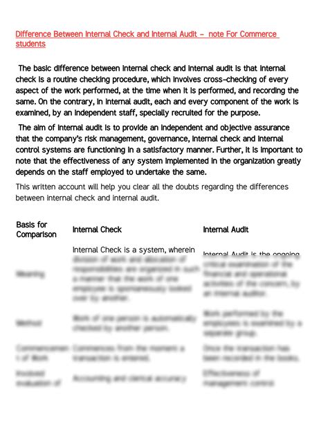 Solution Difference Between Internal Check And Internal Audit Note For