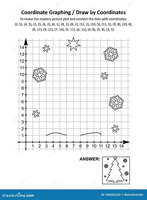 Coordinate Grid Worksheets Mystery Picture