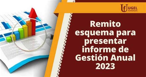 Esquema Para Presentar Informe De Gesti N Anual Campa As