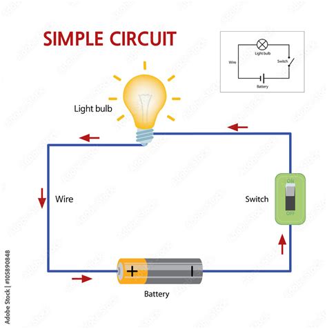 Label The Devices In The Circuit Diagram Bulb Switch Batter