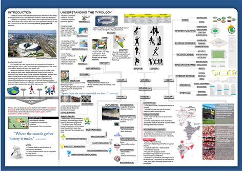 Ug Thesis 2012 International Football Stadium Behance